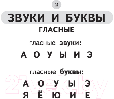Учебное пособие АСТ Таблицы по русскому языку для начальной школы (Узорова О.В., Нефедова Е.А.)