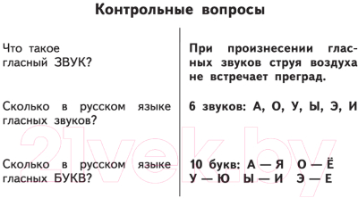 Учебное пособие АСТ Таблицы по русскому языку для начальной школы (Узорова О.В., Нефедова Е.А.)