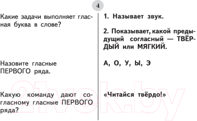 Учебное пособие АСТ Таблицы по русскому языку для начальной школы (Узорова О.В., Нефедова Е.А.)
