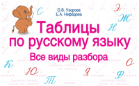 Учебное пособие АСТ Таблицы по русскому языку. Все виды разбора (Узорова О.В., Нефедова Е.А.) - 