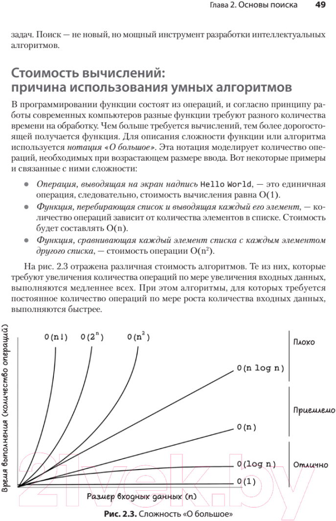 Книга Питер Грокаем алгоритмы искусcтвенного интеллекта