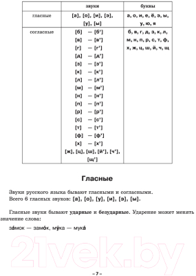 Учебное пособие АСТ Русский язык. Полный практический курс с ключами (Алексеев Ф.С.)