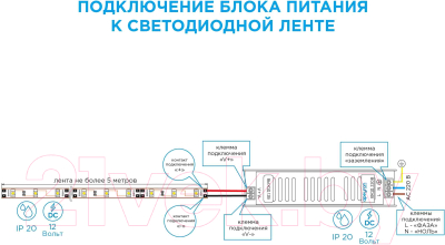 Блок питания для светильника Apeyron Electrics 03-46