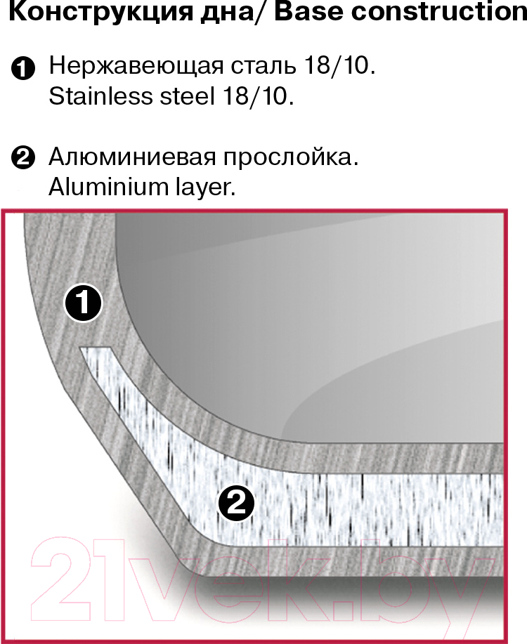 Кастрюля Rondell Tierno RDS-1592