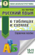 Учебное пособие АСТ Русский язык в таблицах и схемах. Справочное пособие. 10-11 кл. (Текучева И.В.) - 