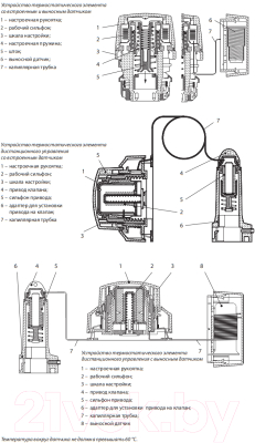 Головка термостатическая Danfoss RTR 7090 / 013G7090