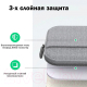 Миниатюра изображения товара Сумка для ноутбука Ugreen LP437 / 50337 (серый)