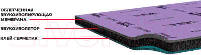 Шумоизоляция SGM Barrier Lite 0.5x0.8м/6мм (5 листов)