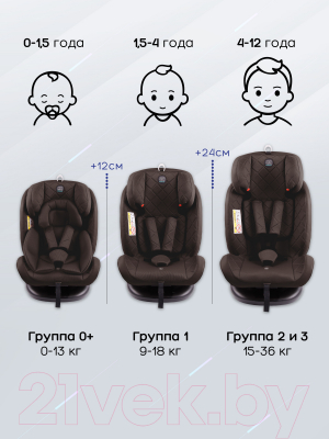 Автокресло Amarobaby Brilliant Isofix / AMARO-2003-BrKo (коричневый)