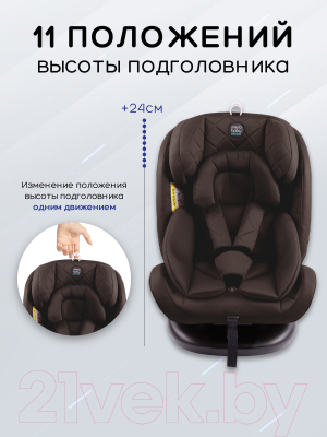 Автокресло Amarobaby Brilliant Isofix / AMARO-2003-BrKo (коричневый)