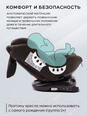 Автокресло Amarobaby Brilliant Isofix / AMARO-2003-BrKo (коричневый)