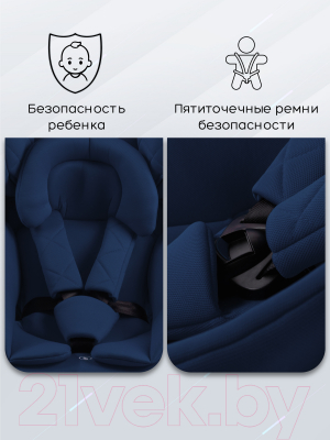 Автокресло Amarobaby Brilliant Isofix / AMARO-2003-BrSi (синий)