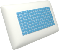 

Ортопедическая подушка Новый стандарт ППУ, Premium Classic Gel ЕАС Велюр