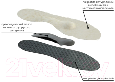 Изображение товара Стельки ортопедические Trives Мужские СТ-132 (р.42)