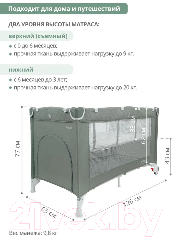 Кровать-манеж INDIGO Fortuna 2 уровень