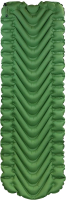Туристический коврик Klymit Static V pad (зеленый) - 