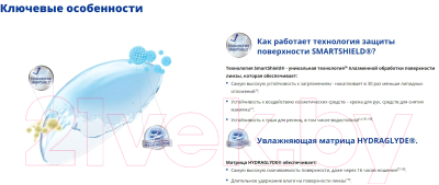 Изображение товара Комплект контактных линз Air Optix HydraGlyde Sph-0.50 R8.6 D14.2 (3шт)