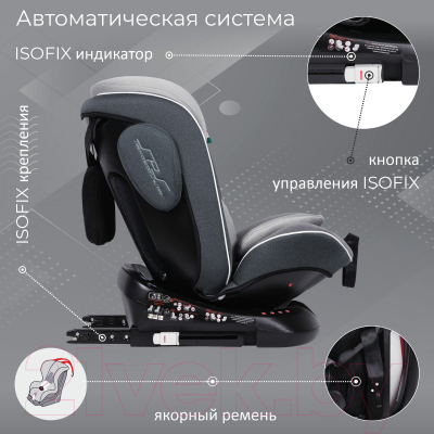 Изображение товара Автокресло Sweet Baby Crosstour 360 SPS Isofix 0-36 (серый)