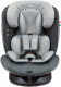 Миниатюра изображения товара Автокресло Sweet Baby Crosstour 360 SPS Isofix 0-36 (серый)