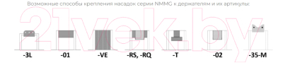 Моп для швабры Росмоп Кваттро NMMG-40-RQ (серый)