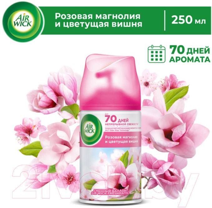 Сменный блок для освежителя воздуха Air Wick Freshmatic Refill Magnolia & Cherry Blossom (250мл) — фото 3