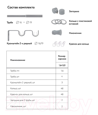 Карниз для штор LEGRAND Цилиндр Раздвижной 1.6-3м 2-х рядный / 58102165 (серый)