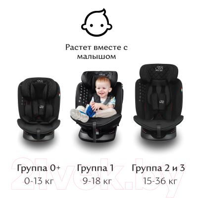 Изображение товара Автокресло Sweet Baby Crosstour 360 SPS Isofix 0-36 (серый)