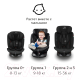 Миниатюра изображения товара Автокресло Sweet Baby Crosstour 360 SPS Isofix 0-36 (серый)