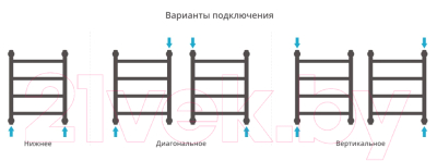 Полотенцесушитель водяной Сунержа Галант+ 50x40 / 00-0200-5040