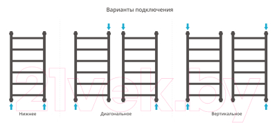 Купить Полотенцесушитель водяной Сунержа Галант+ 80x40 / 032-0200-8040 в Минске