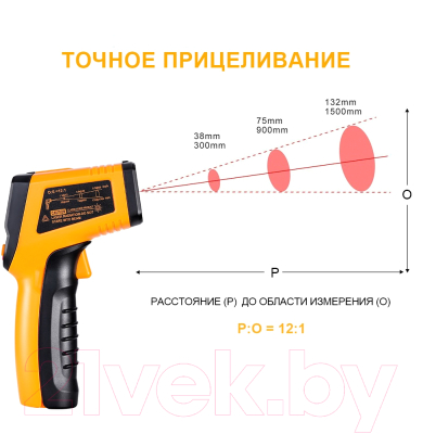 Пирометр Deko CWQ02 / 065-0208-1