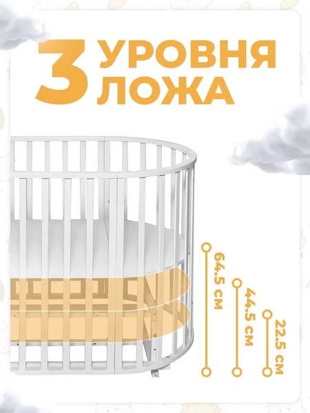 Детская кровать-трансформер Sweet Baby Delizia V2 9 в 1 (белый)