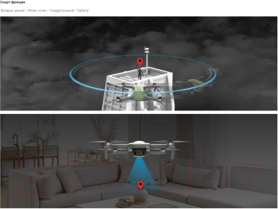 Изображение товара Квадрокоптер MJX B19 EIS