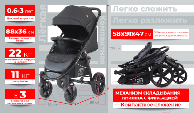 Изображение товара Детская прогулочная коляска Sweet Baby Carisma (черный)