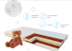 Миниатюра изображения товара Матрас в кроватку Sweet Baby Cocos Comfort Plus (12см)