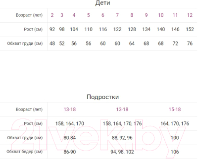 Изображение товара Шорты детские Mark Formelle 137721 (р.146-72, черный)
