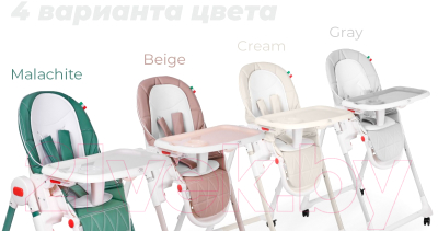 Изображение товара Стульчик для кормления Sweet Baby Modern (малахит)
