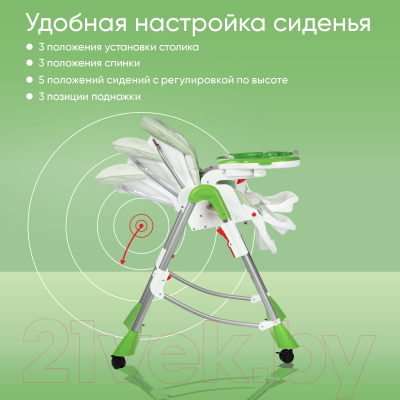 Изображение товара Стульчик для кормления Sweet Baby Royal Classic (салатовый)
