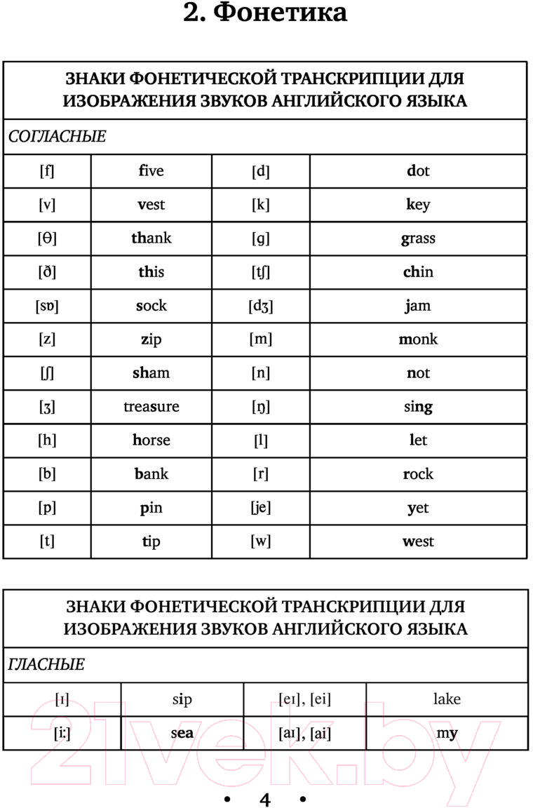 Учебное пособие АСТ Все правила английского языка. Уникальный справочник (Матвеев С.А.) — фото 5