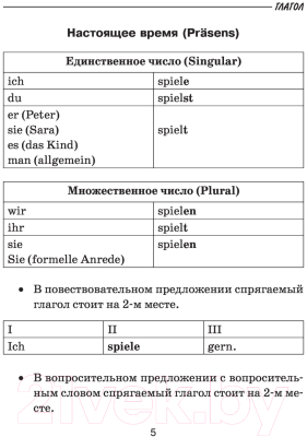 Учебное пособие АСТ Все правила немецк. языка для школьников в схемах и табл.5-9 кл (Антонов М., Компаниец И., Компаниец Л.)