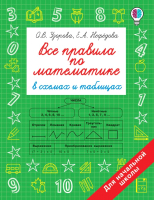 

Учебное пособие АСТ, Все правила по математике в схемах и таблицах