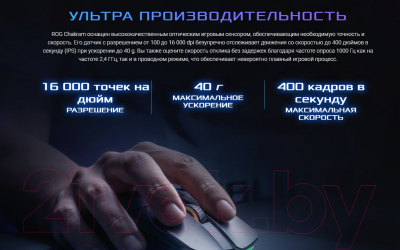 Мышь Asus P704 ROG Chakram