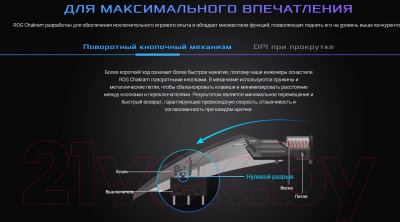 Мышь Asus P704 ROG Chakram