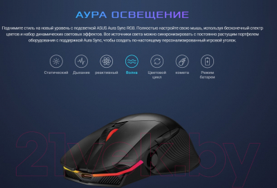 Мышь Asus P704 ROG Chakram