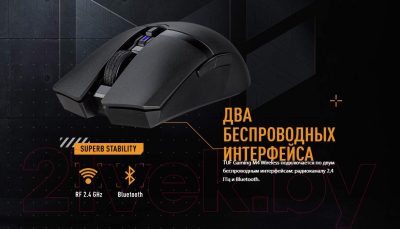 Изображение товара Мышь Asus P306 TUF Gaming M4