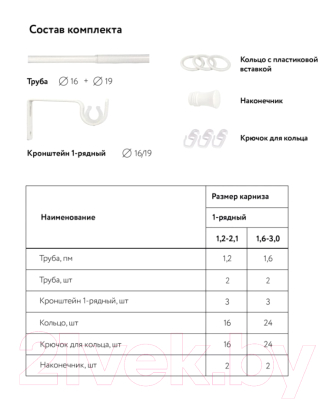 Карниз для штор LEGRAND Раздвижной 1.6-3м 1-но рядный / 58102157 (белый)