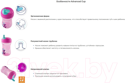 Изображение товара Поильник Chicco Advanced Cup 2 в 1 / 00006941220180 (266мл, зеленый)