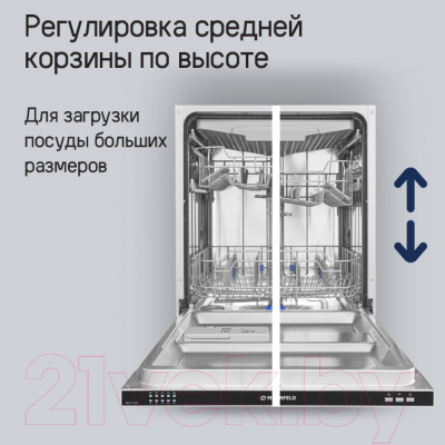 Посудомоечная машина Maunfeld MLP-123I