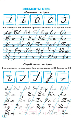 Пропись АСТ Тренажер по чистописан.1 класс.Учимся писать всего за 30 занятий (Узорова О.В., Нефедова Е.А.)