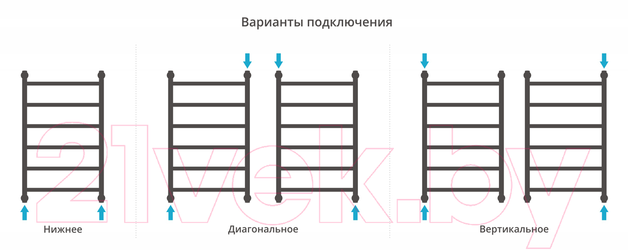 Полотенцесушитель водяной Сунержа Галант+ 80x50 / 032-0200-8050 — фото 5